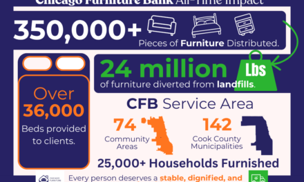 Donate Used Furniture & More – Sustainability & Ending Furniture Poverty
