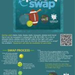 How to Host a SportSwap